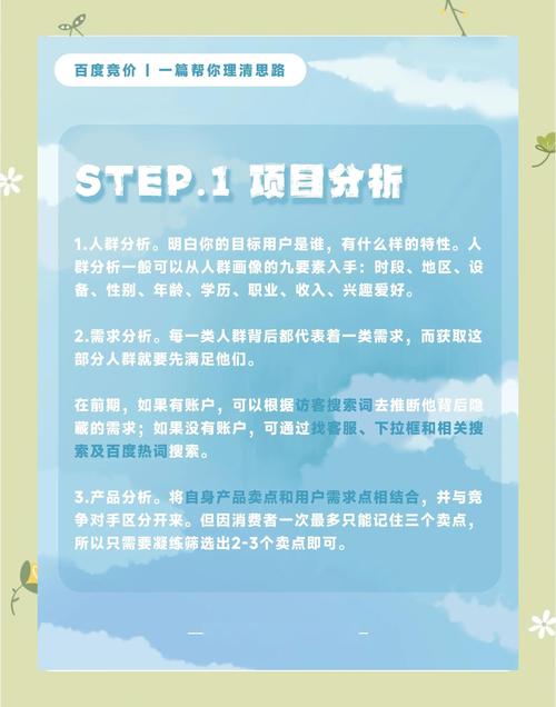 百度排名的规则和竞价规律