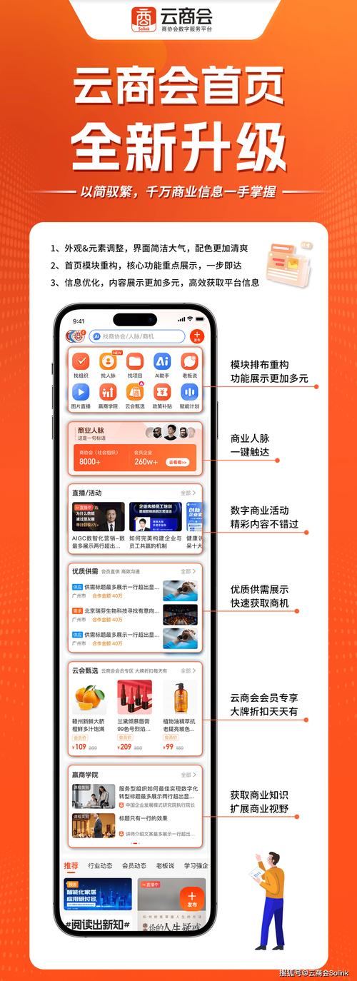 云商软件是做什么的?