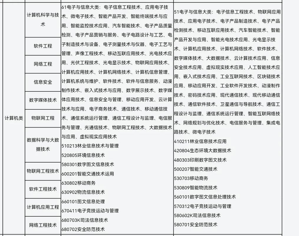 泊头鸭梨串起一二三产