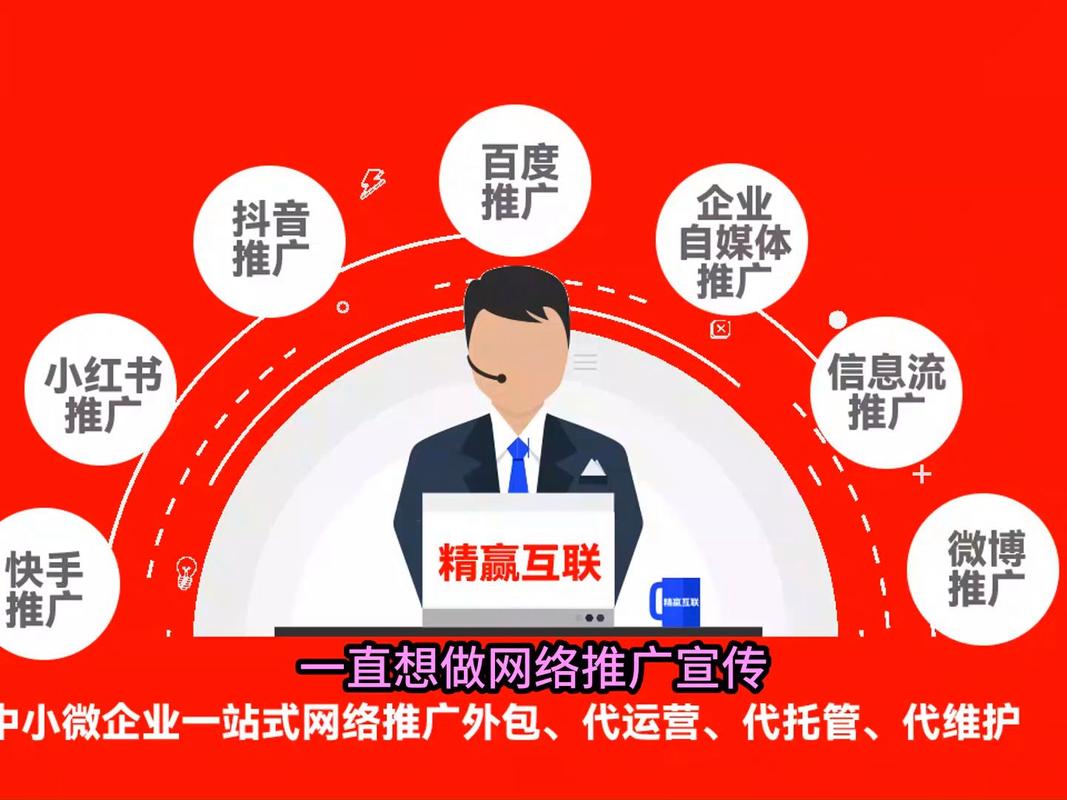 企业网站推广方式有哪些啊??