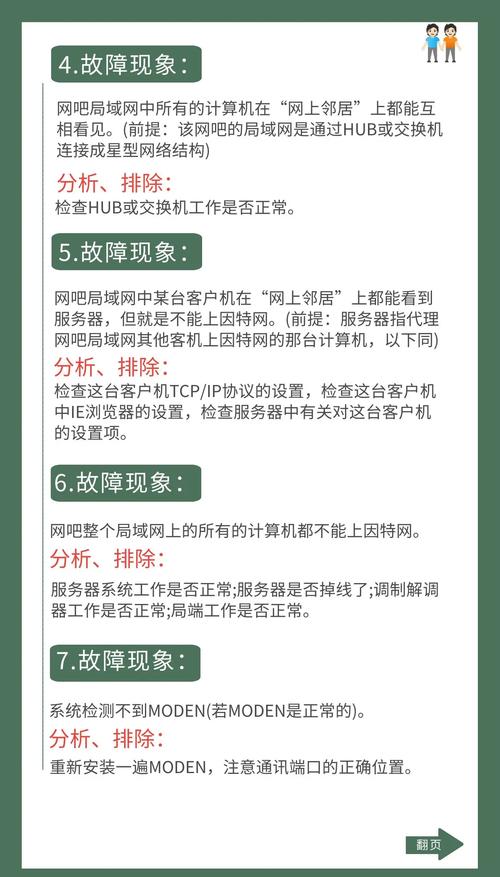 我的网站突然显示建设中,是北京新网的,怎么解决?