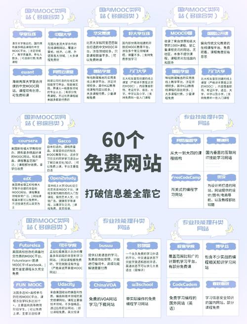 杭州的网站建设的现状怎么样啊?谁知道啊