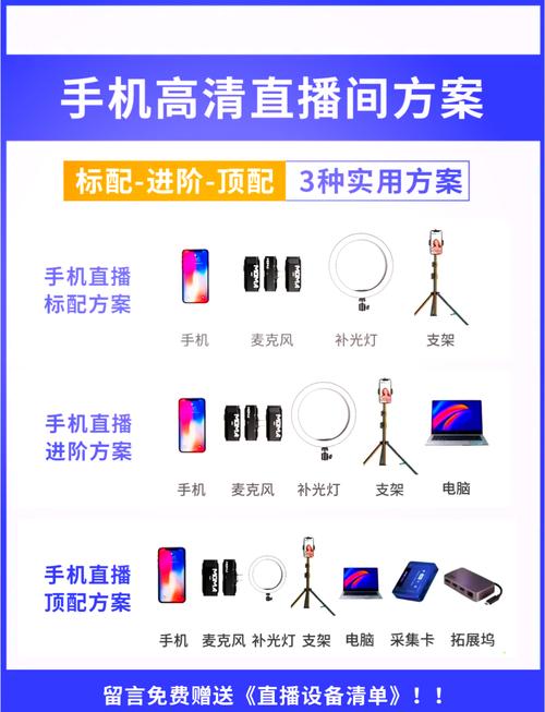 开发一个直播软件需要多少钱(开发一个直播app需要多少钱)