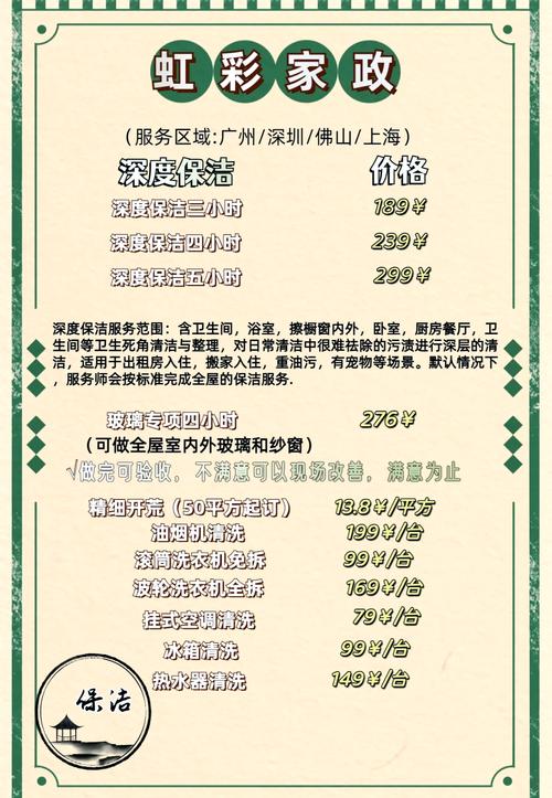 上海网站维护一般一年多少钱呢