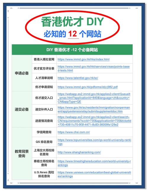 珠海百度推广怎么样?