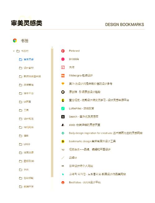 设计师创意源泉!8个设计师小众实用网站