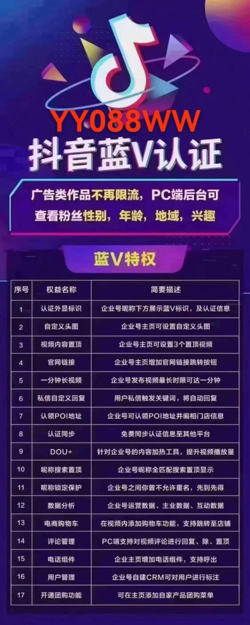 常州丽伟网络:为什么绝大部分工厂做1688实力商家,就是浪费钱