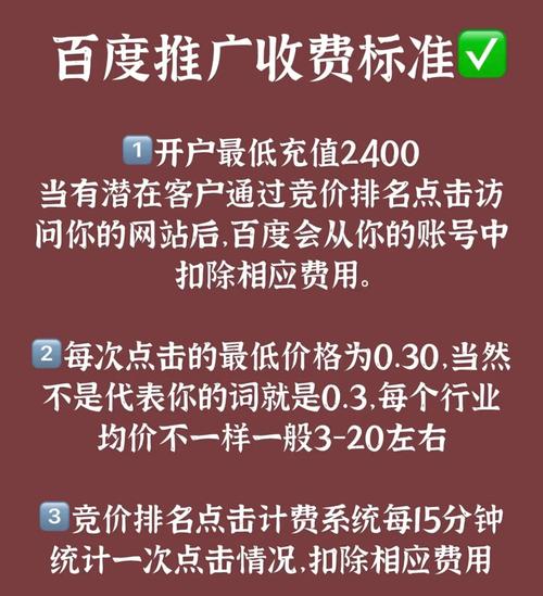 百度推广一年个人网站多少钱啊?