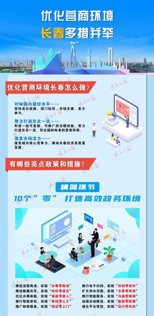网站优化是怎么一回事啊?长春哪家网络公司能做呢?
