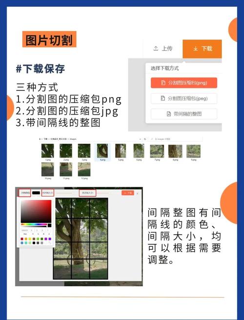 网页切图怎么做?网页设计切图