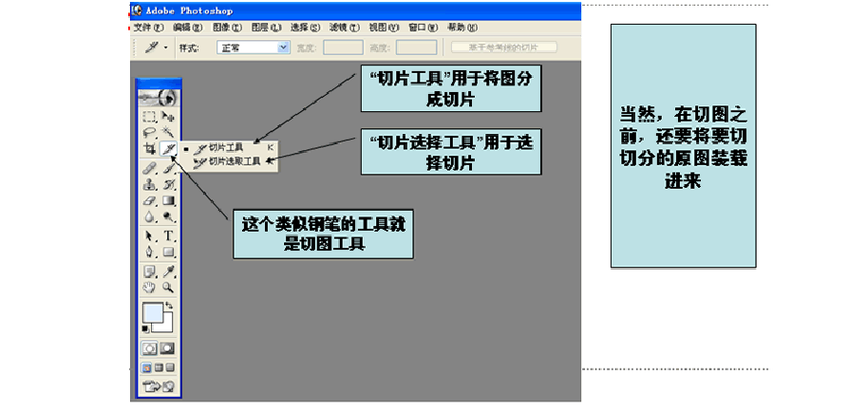 网页制作,PSD的效果图为什么要切图?