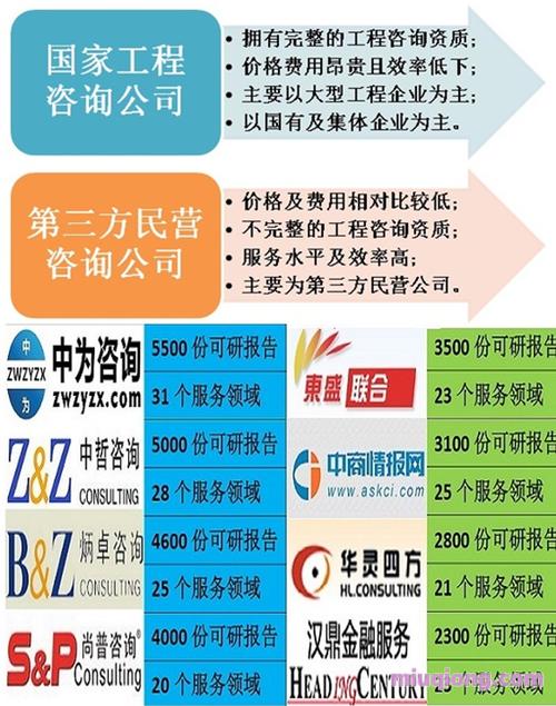 小企业怎么去推广公司?