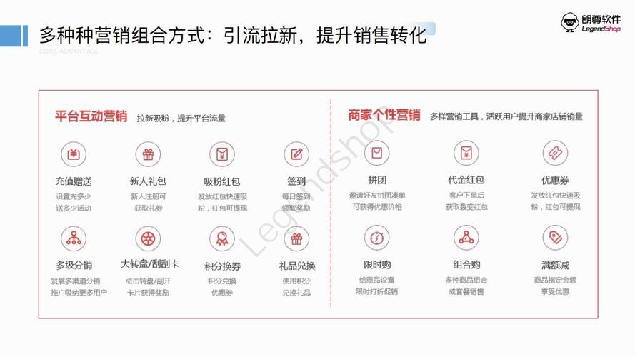 想找一家公司帮我们做互联网上的品牌推广,河南的公司哪家好点