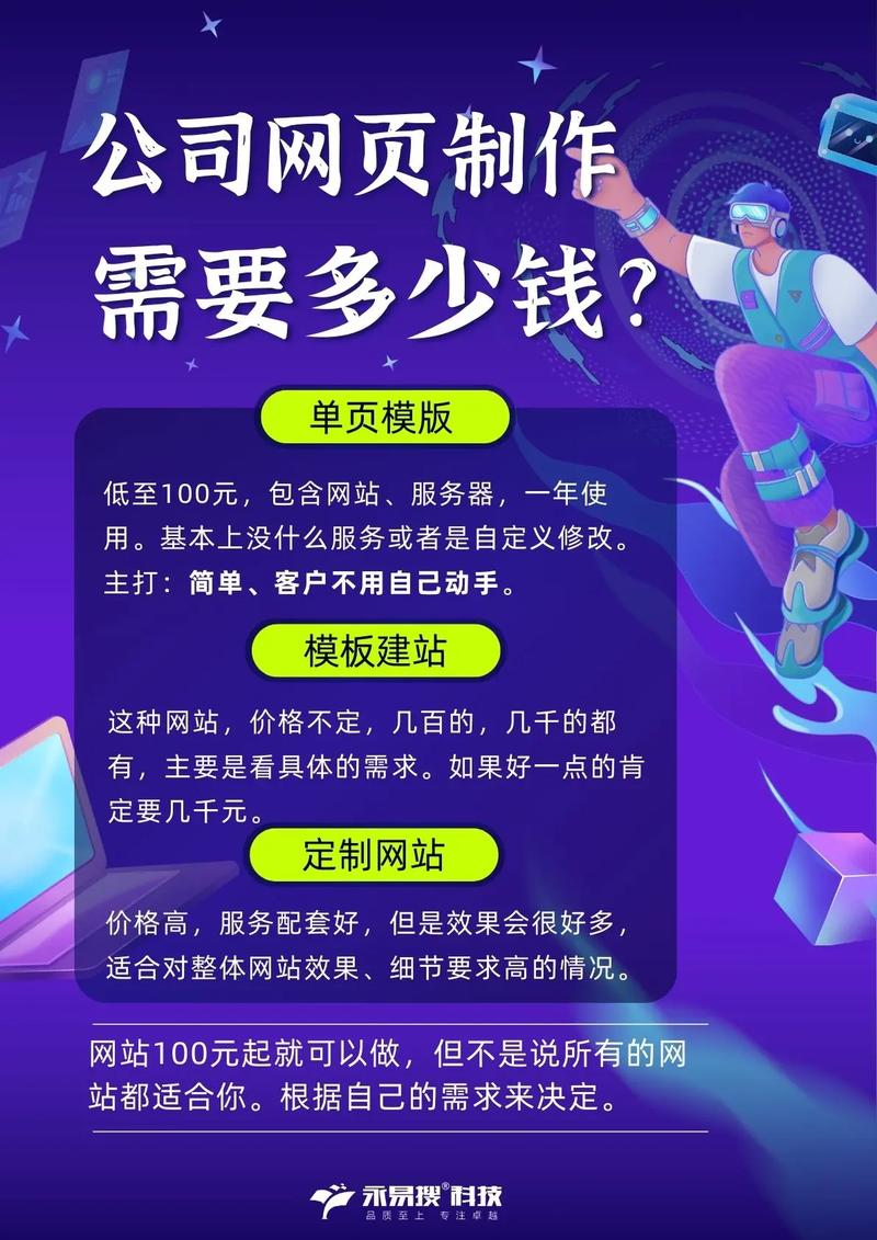 做一个网页需要多少钱?制作网页费用范围