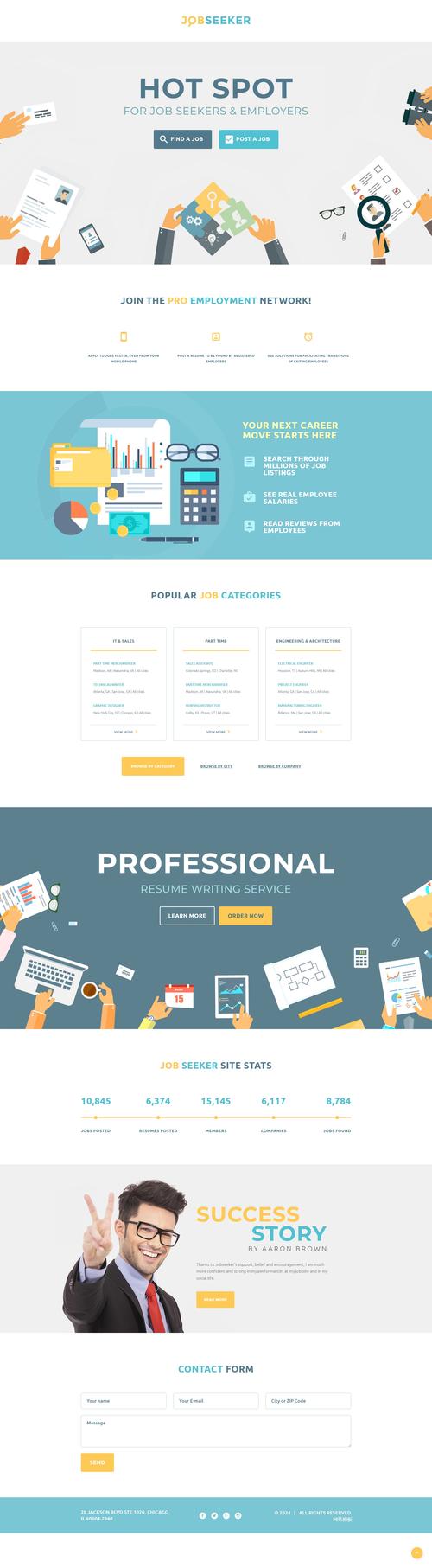 商务网站网页设计-电子商务网站建设的基本方法与步骤
