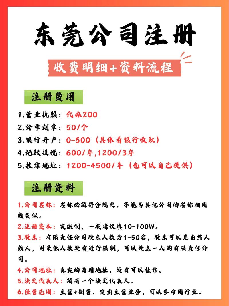 东莞企业网站排名？东莞企业网站排名前十