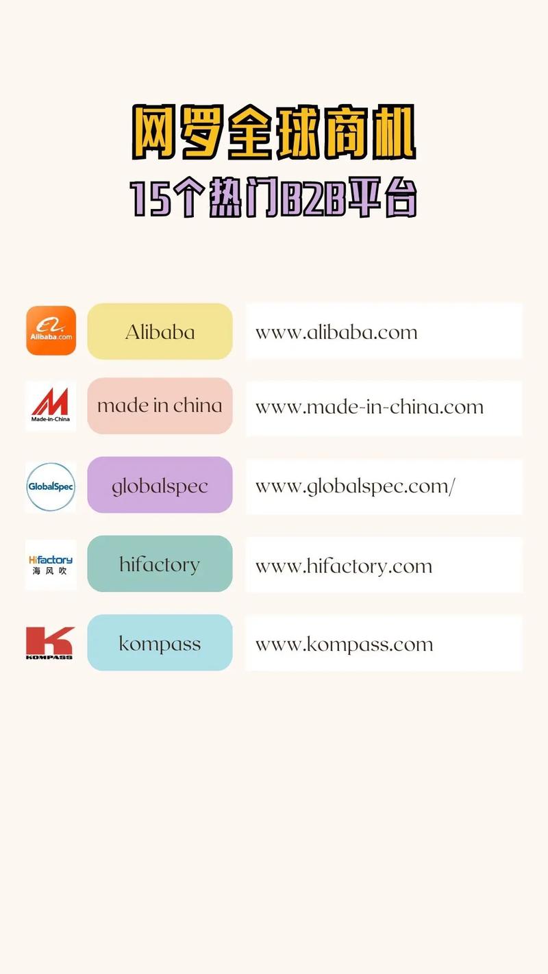 外贸免费b2b网站有哪些