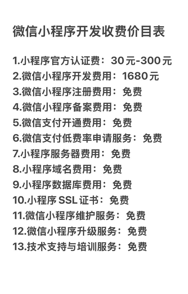 微信小程序开发费用多少钱,怎么收费的?