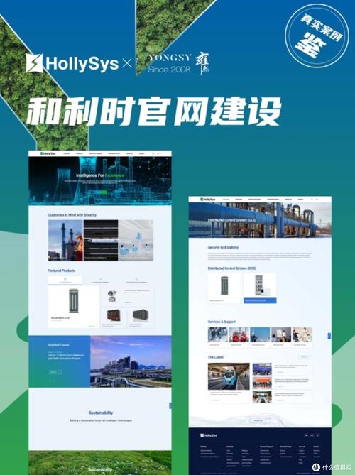 2025年网站建设公司哪家好?