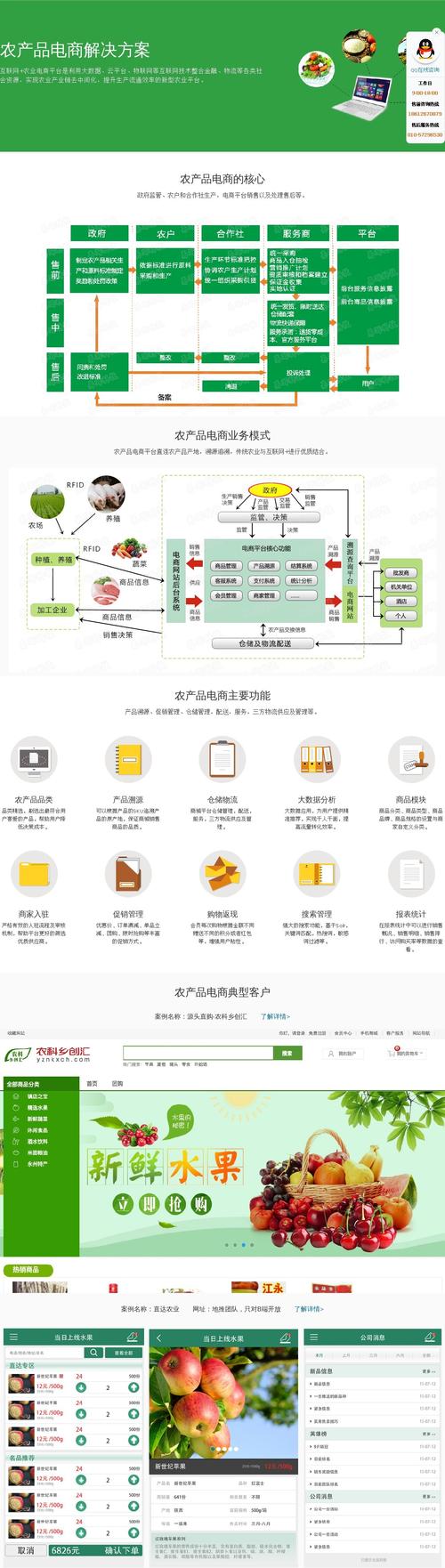 如何做好农村电商平台?