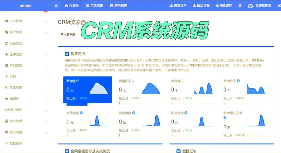 企业可以自己做一套CRM系统吗?需具备什么条件?