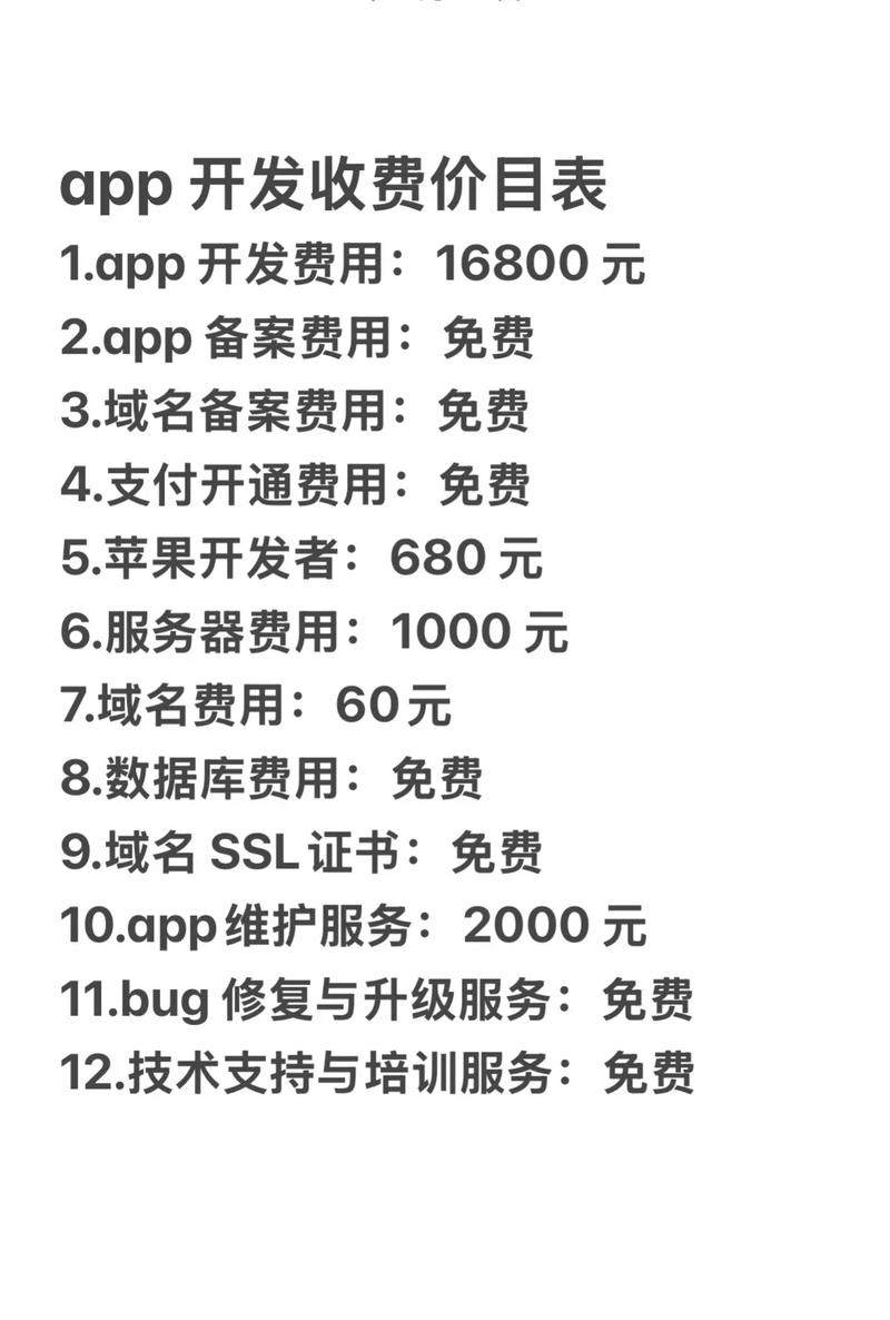 开发一个微信小程序要花多少钱