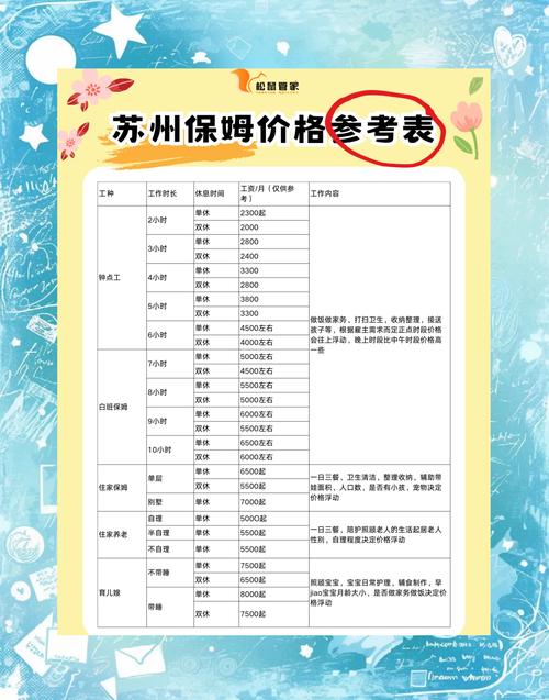 苏州哪家做网站费用最实在