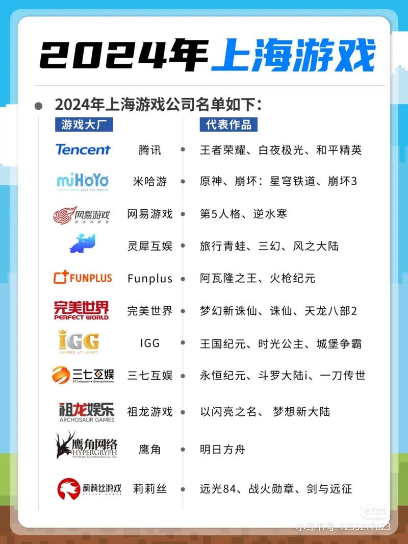 胤卓网络科技(上海)有限公司怎么样?