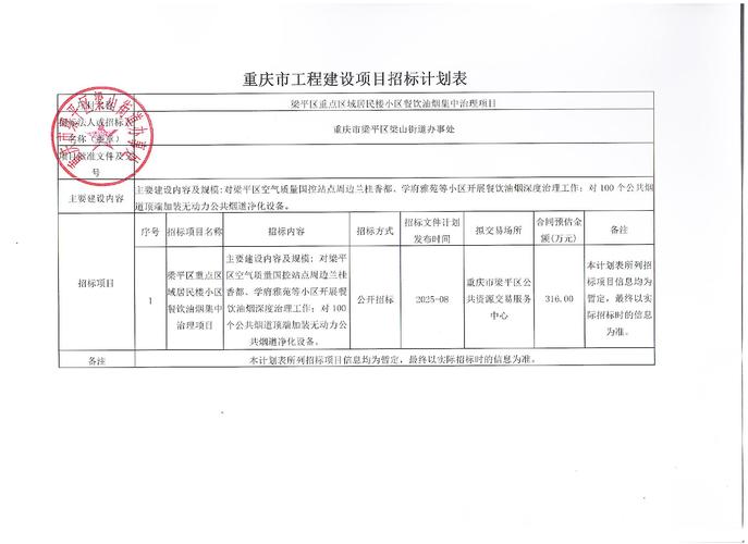 重庆建设工程信息网官方网站