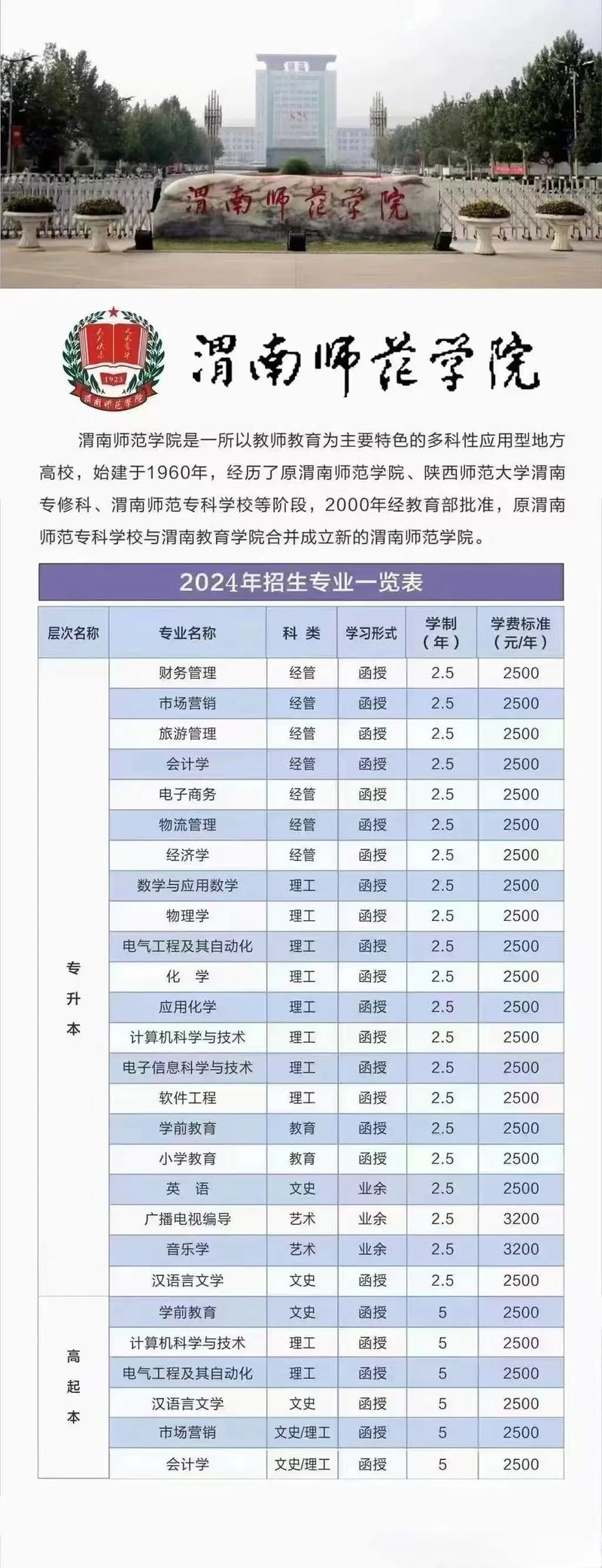 陕西恒音电子科技有限公司骗人的吗