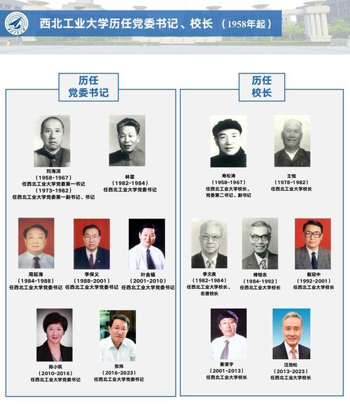 西安云睿网络科技有限公司怎么样?