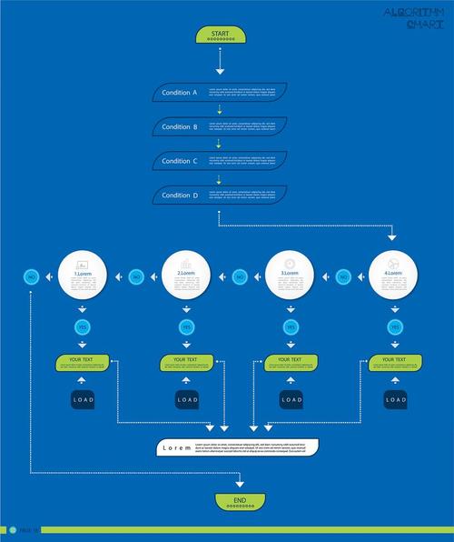 商城APP软件有哪些开发方案