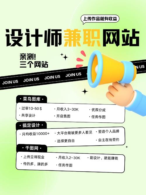 我是一名网页设计师,上网条件十分便利,有哪些好的兼职或者创业的点子...