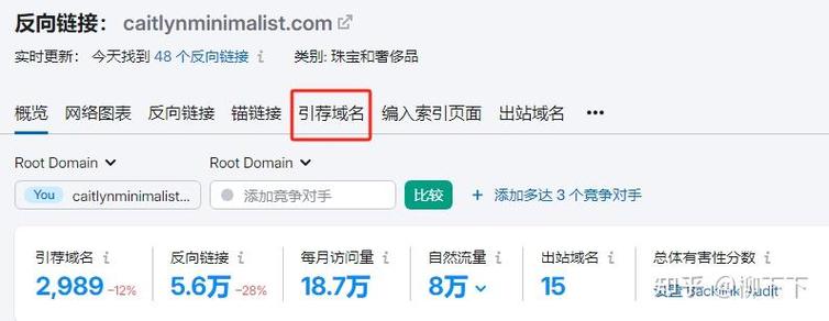 做SEO外链要怎么建设才能对网站有帮助