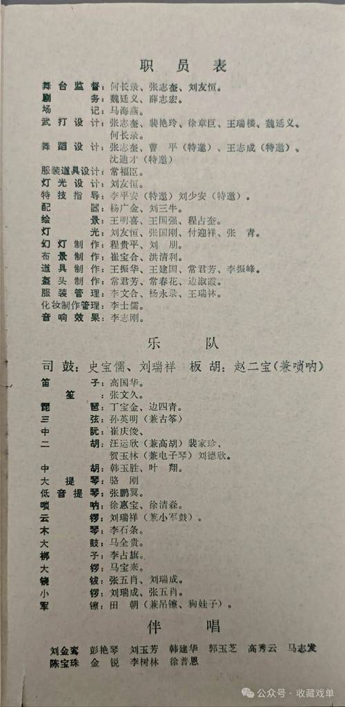 评剧骄阳演员表
