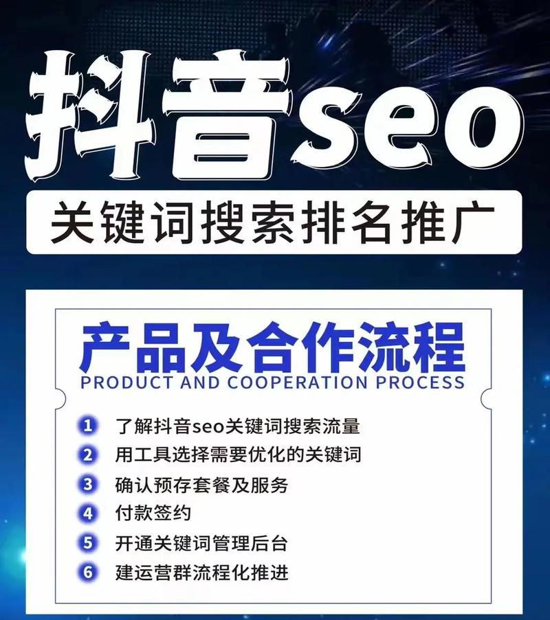 seo排名优化品牌