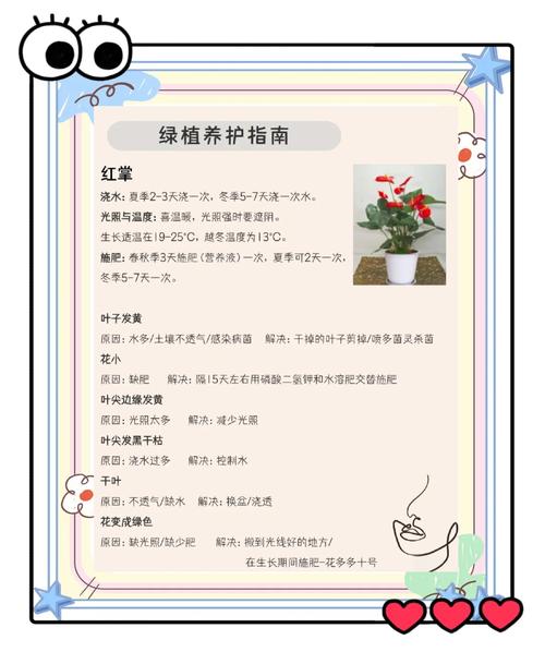 绿植小程序模板简介