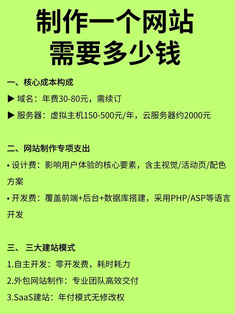 建个网站大概要多少钱啊?
