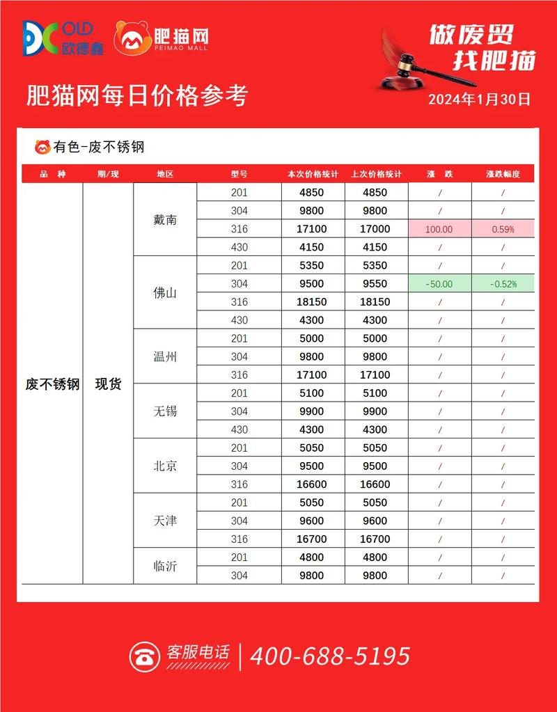 武汉做网站一般要多少钱啊?有谁找过肥猫科技建过网站吗?他们收费贵吗...