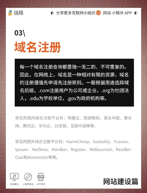 域名注册哪个比较好,怎么选取呢?