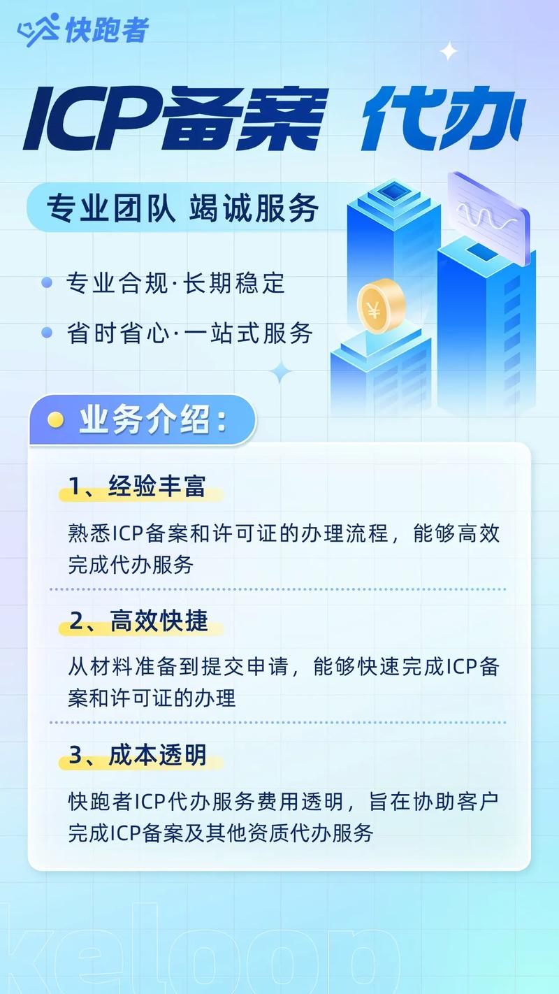 网站加急备案大概多少钱?