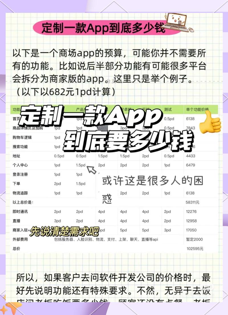 有没有什么app能够永久免费制作的app软件?
