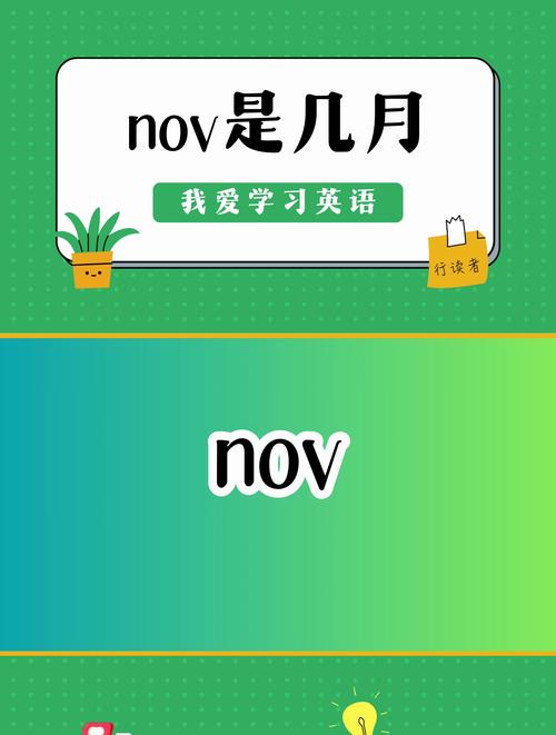 “NOV”是几月份?