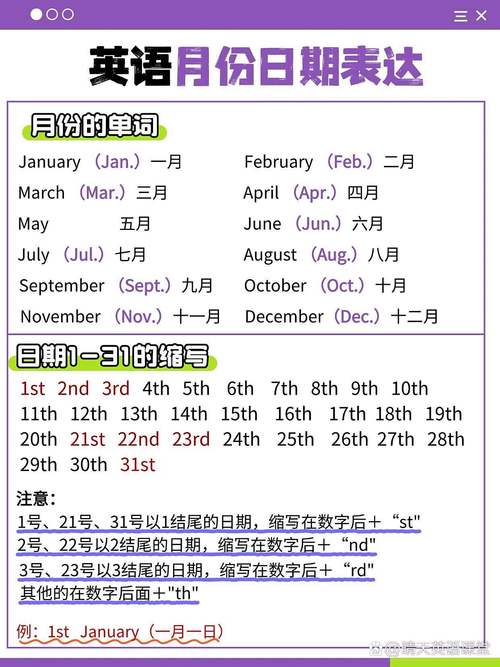 n0v是几月份的缩写?