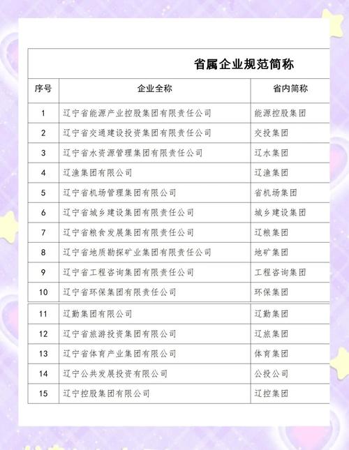 哈尔滨网络公司排名，哈尔滨网络公司哪个比较好