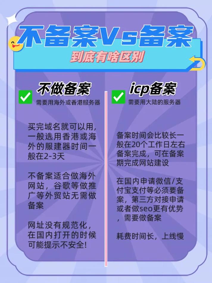 企业标准如何网上备案