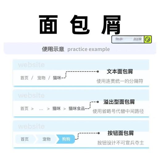 什么是面包屑导航?