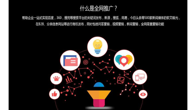 石家庄网络推广公司一搜太多了,哪家好点啊?