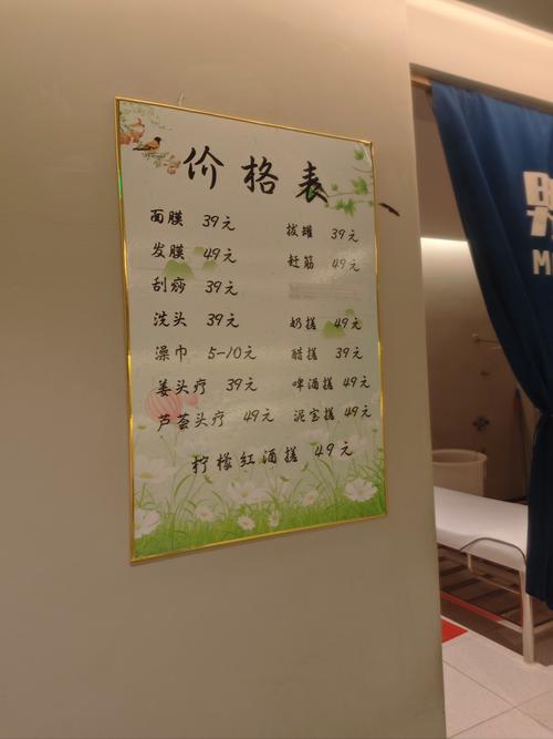 开一个独立网店要多少钱