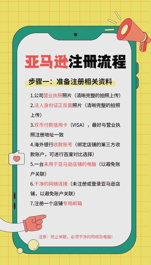 自己怎么开国外独立网店